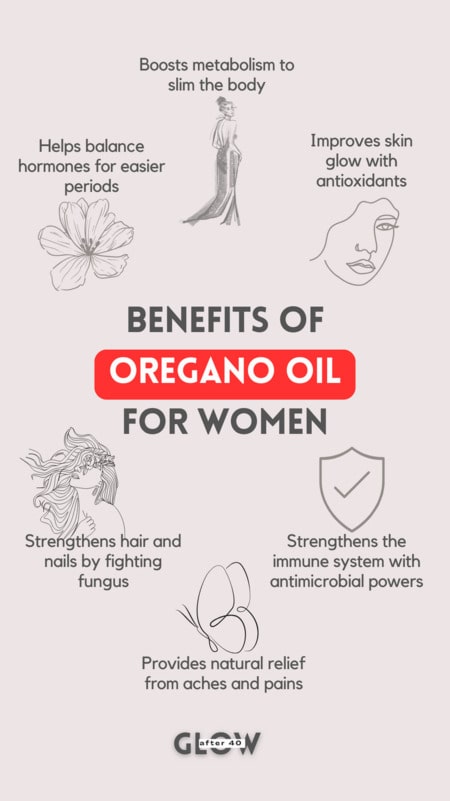 You won't believe this, but there is an oregano oil here that is like a natural antibiotic superhero! Let me tell you about the incredible powerhouse - and I'm not exaggerating!)))